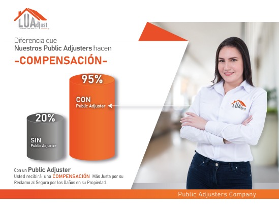 Diferencia que nuestros public adjusters hacen